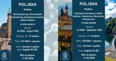 Nove IAESTE prakse u Poljskoj
