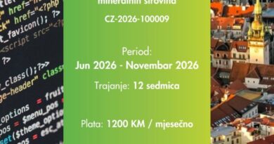 Spoj nauke i programiranja: Data Science praksa u Brnu
