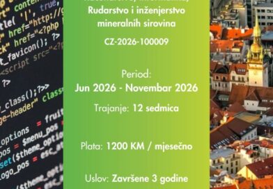 Spoj nauke i programiranja: Data Science praksa u Brnu