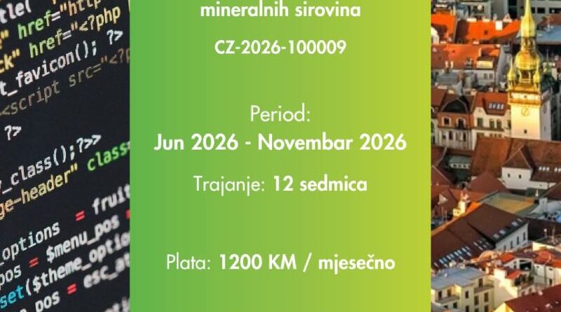 Spoj nauke i programiranja: Data Science praksa u Brnu