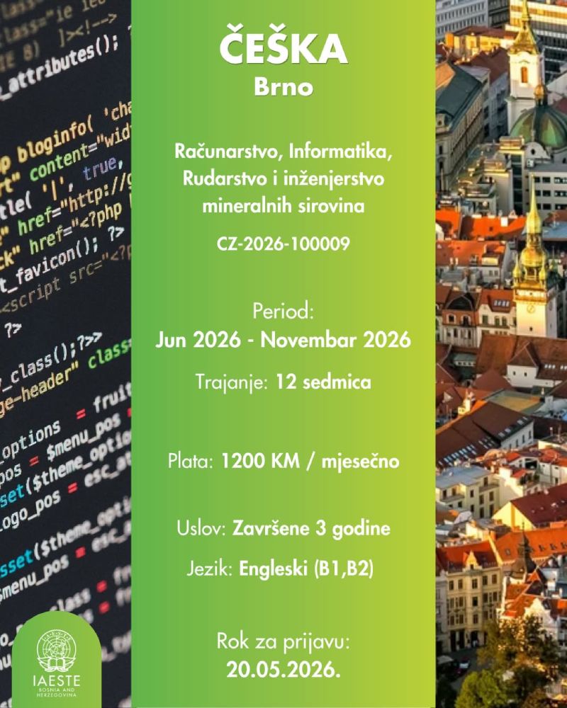 Spoj nauke i programiranja: Data Science praksa u Brnu