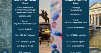 IAESTE prilika: 4 vrhunske prakse u Makedoniji