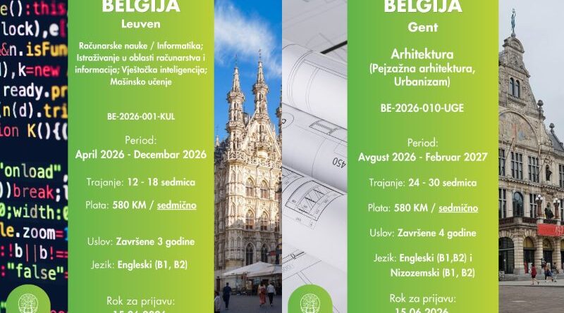 IAESTE prilika: Dvije vrhunske prakse u Belgiji