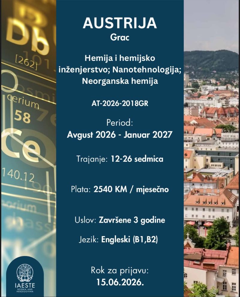 Istraživanje i razvoj u hemiji u Austriji