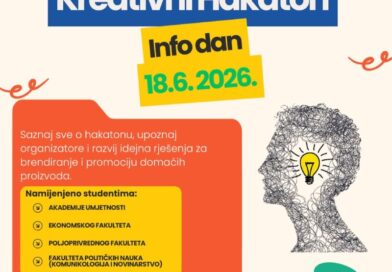 Kreativni hakaton