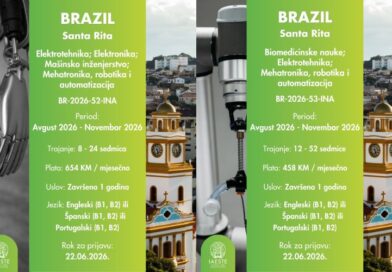 Prakse u Brazilu