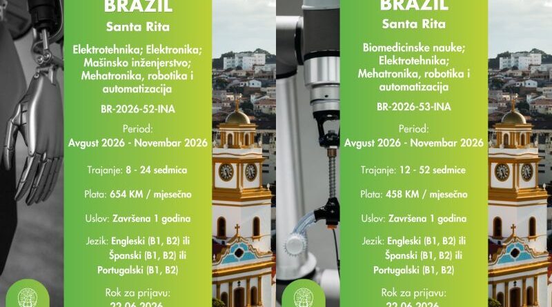 Prakse u Brazilu