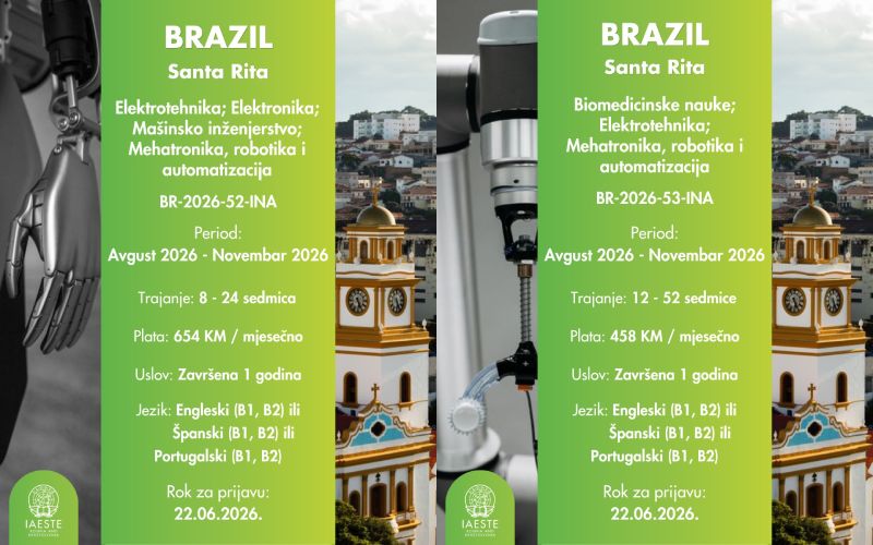 Prakse u Brazilu