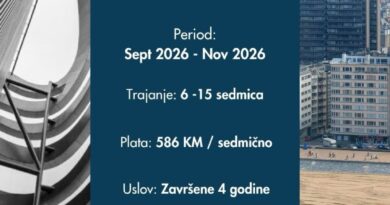 Dvije sjajne prakse u Belgiji