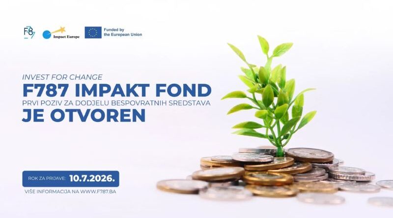 Fondacija 787 pokreće Impakt fond vrijedan 261.000 EUR prilika za razvoj društveno korisnih biznisa