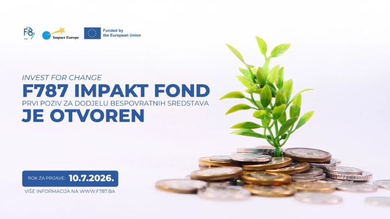 Fondacija 787 pokreće Impakt fond vrijedan 261.000 EUR prilika za razvoj društveno korisnih biznisa