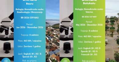 IAESTE prakse: Četiri top prakse u Brazilu