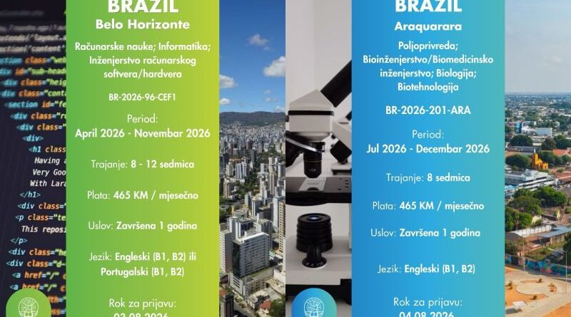 IAESTE prakse: Šest novih praksi u Brazilu