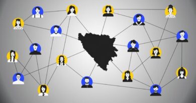 Istraživanje: Medijske navike i društveni stavovi mladih u BiH