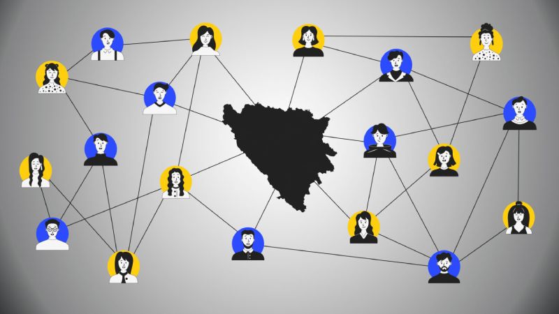 Istraživanje: Medijske navike i društveni stavovi mladih u BiH
