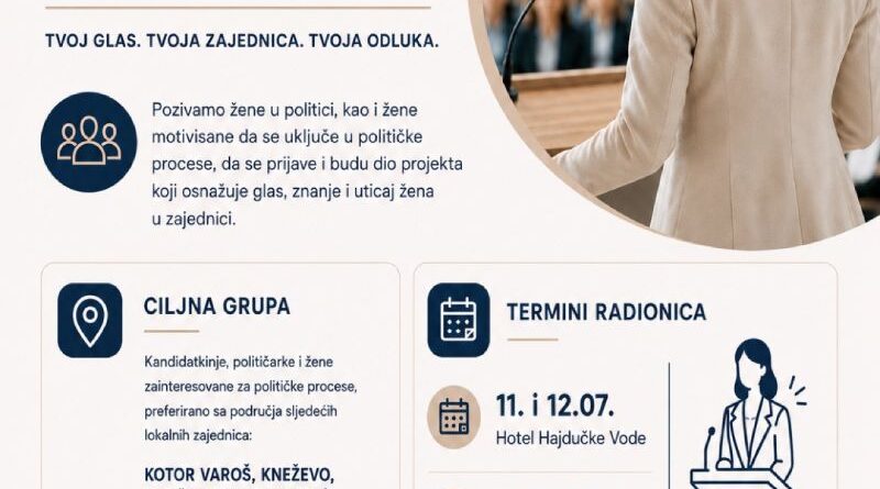 "Ona odlučuje" - program namijenjen kandidatkinjama, političarkama i ženama zainteresovanim za političke procese