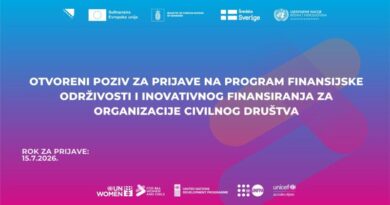 Otvoreni poziv za prijave: Program finansijske održivosti i inovativnog finansiranja za organizacije civilnog društva