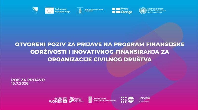 Otvoreni poziv za prijave: Program finansijske održivosti i inovativnog finansiranja za organizacije civilnog društva