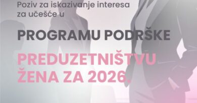 Program podrške preduzetništvu žena za 2026.