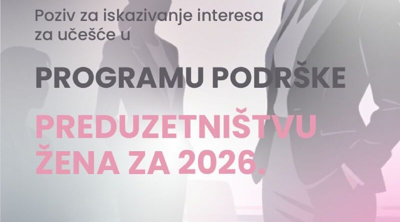 Program podrške preduzetništvu žena za 2026.