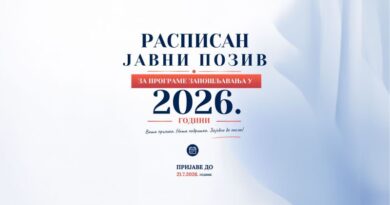 Raspisan Javni poziv za korišćenje sredstava po programima zapošljavanja u 2026. godini