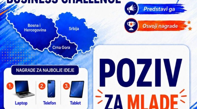 Regional Online Youth Business Challenge