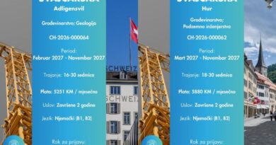 Dvije sjajne prakse u Švajcarskoj