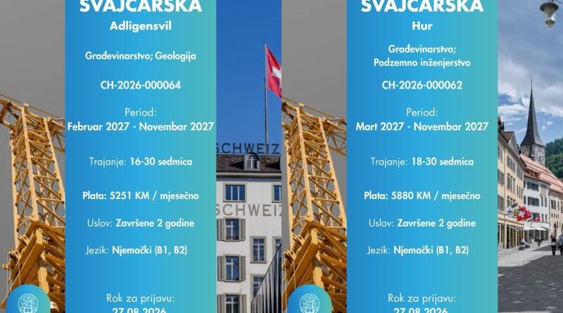 Dvije sjajne prakse u Švajcarskoj