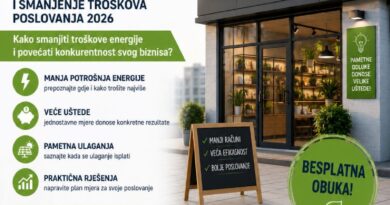 Gradska razvojna agencija: Poziv za učešće na obuci „Energetska efikasnost i smanjenje troškova poslovanja 2026“