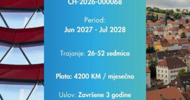 Sjajna arhitektonska praksa u Švajcarskoj
