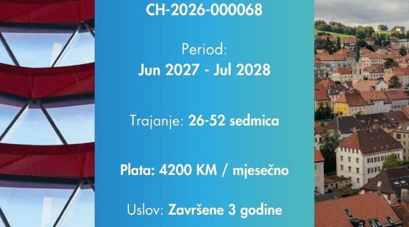 Sjajna arhitektonska praksa u Švajcarskoj