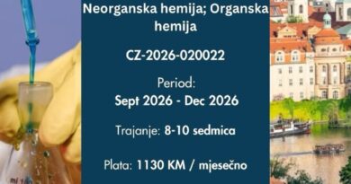 Sjajna hemijsko-istraživačka praksa u Pragu