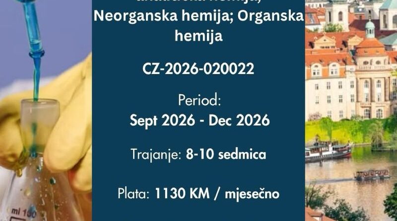 Sjajna hemijsko-istraživačka praksa u Pragu