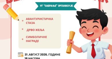 „Spreman za Veliki početak“: Udruženje „Sabranje“ priprema edukativne radionice za školarce u Parku „Mladen Stojanović“