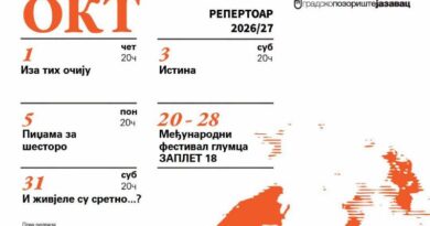 Bogat program u Gradskom pozorištu Jazavac u oktobru