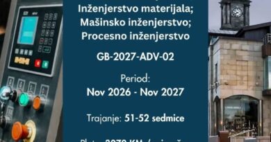 Inženjerska praksa u Velikoj Britaniji