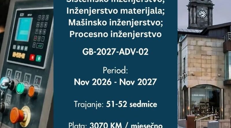 Inženjerska praksa u Velikoj Britaniji