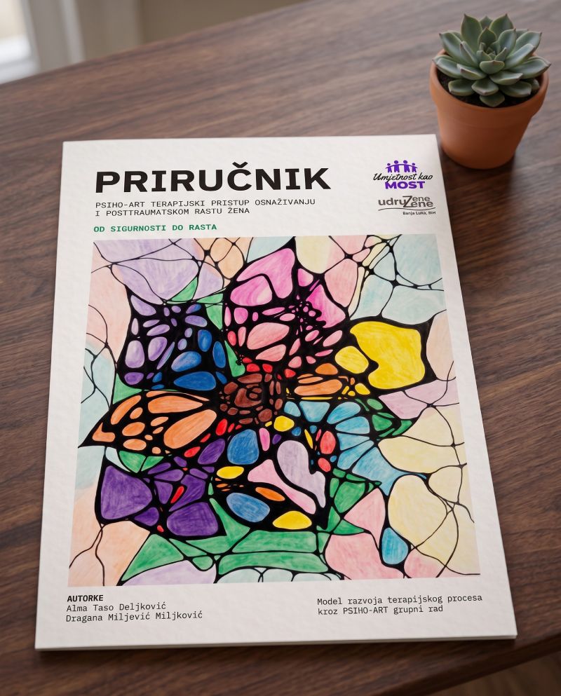 Priručnik „PSIHO-ART terapijski pristup osnaživanju i posttraumatskom rastu žena“