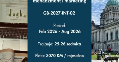 Praksa u Velikoj Britaniji