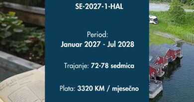 Sjajna poljoprivredna praksa u Švedskoj