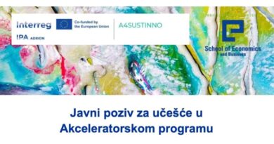 Besplatan akceleratorski program za inovativne startupe
