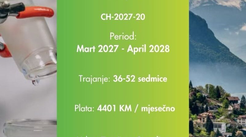 Istraživačka praksu u Švajcarskoj