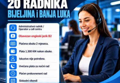 MIST Technologies traži 20 radnika