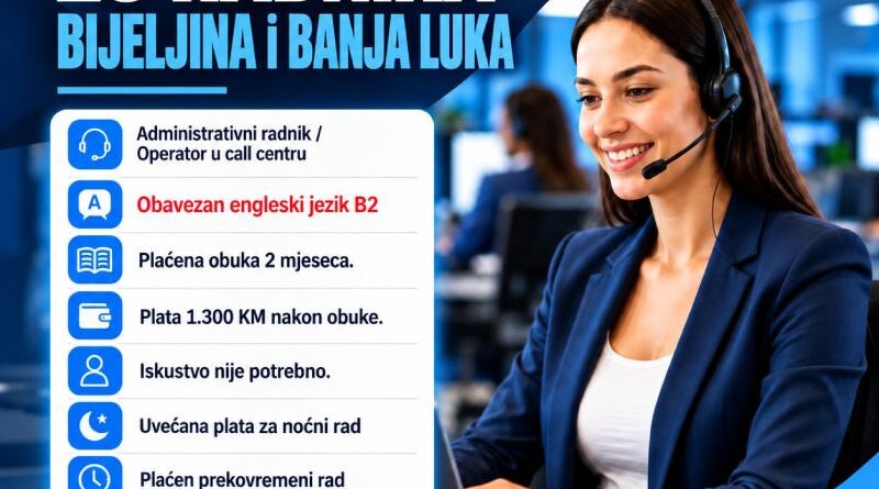 MIST Technologies traži 20 radnika
