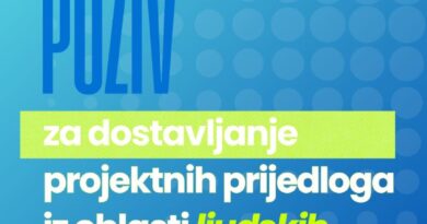 Poziv: Podrška projektima iz oblasti ljudskih prava