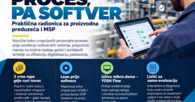 Sredite proces, pa softver – praktična radionica za proizvodna preduzeća i MSP